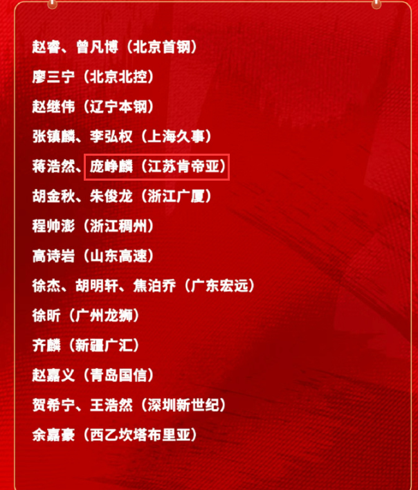 九游体育APP-26岁庞峥麟首度入选集训队！媒体人盼进最终12人名单 21天见真章